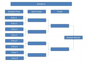 Tournament Bracket (1).JPG
