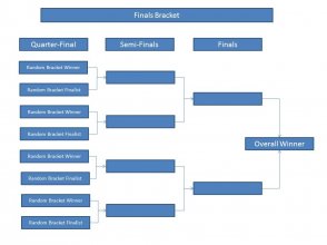 Tournament Bracket (2).JPG