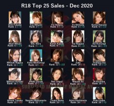 R18 Top 25 Sales - Dec 2020.jpg