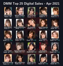DMM Top 25 Digital Sales - Apr 2021.jpg