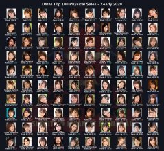 DMM Top 100 Physical Sales - yearly 2020.jpg