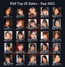 R18 Top 25 Sales - Sep 2021.jpg