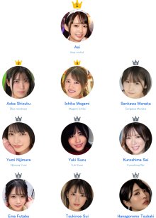 may rank.jpg may rank.jpg